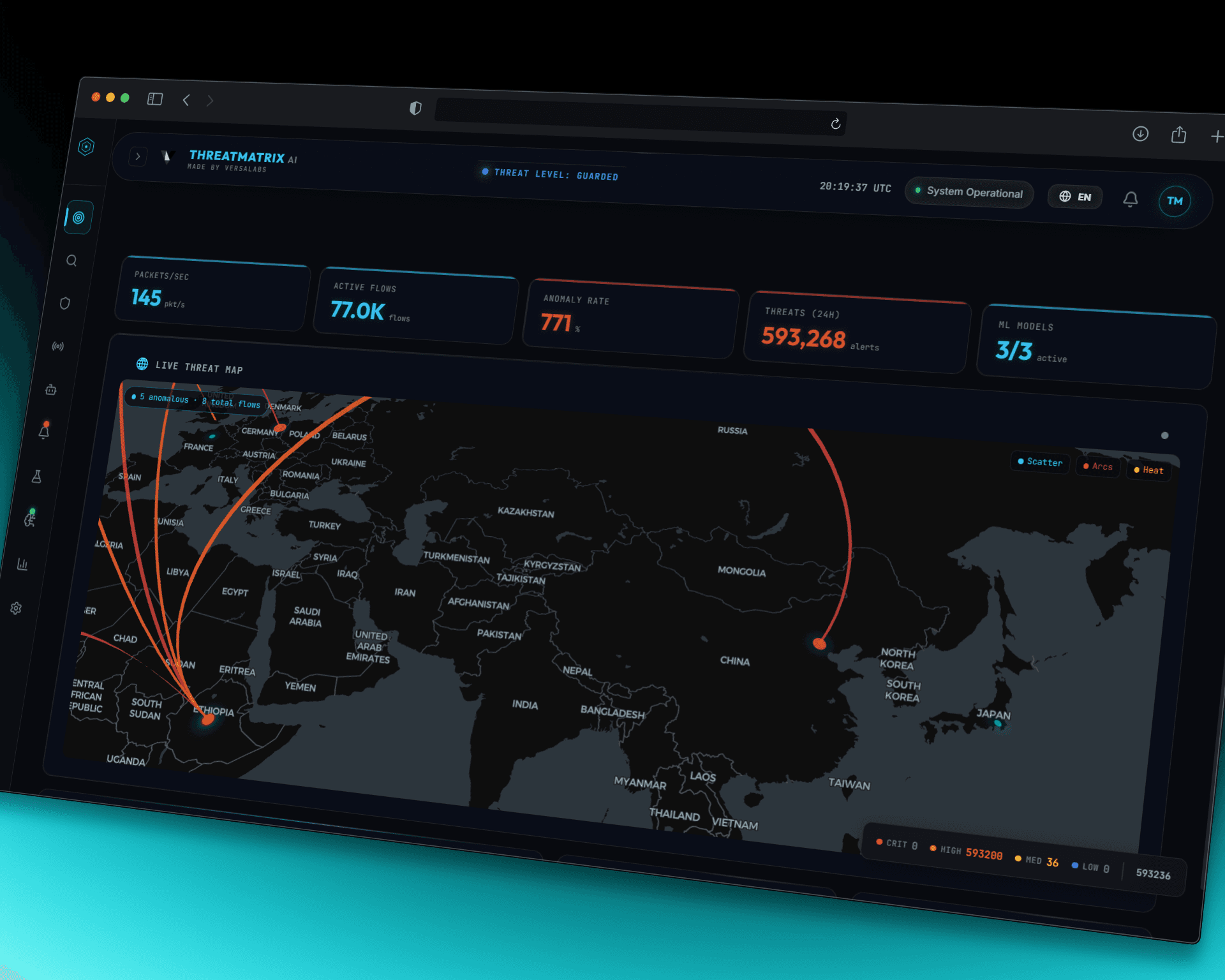 ThreatMatrix AI